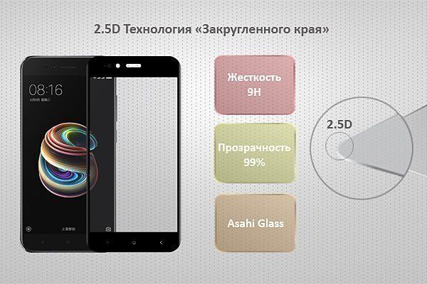Защитное стекло для Xiaomi Mi A1/Mi 5X Ainy Full Screen Cover 0.33mm (Black/Черный) - 2