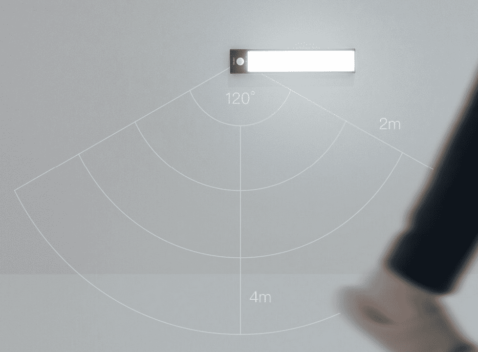 Угол срабатывания светильника Xiaomi Yeelight Wireless Rechargeable Motion Sensor Light